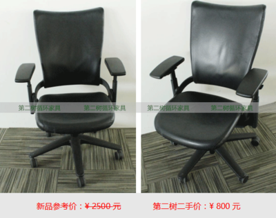 2萬預(yù)算選二手辦公家具還是全新？一位家具銷售的建議