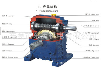 探秘杰牌WP系列鑄鐵蝸桿減速機(jī) 性能解析與選購(gòu)指南